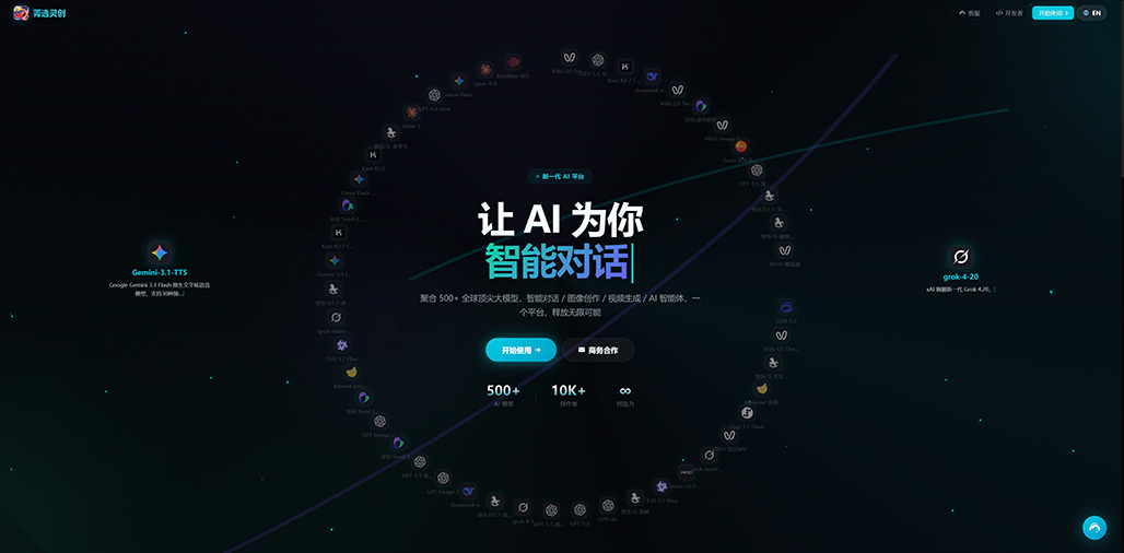 电商与人像摄影展示